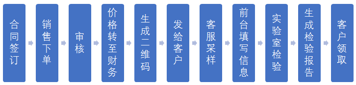 QQ截图20190123075125.png